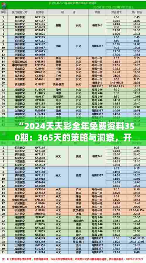 “2024天天彩全年免费资料350期：365天的策略与洞察，开启你的财富之门”