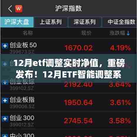 重磅发布,实时净值科技引领资产管理新时代——揭秘十二月ETF智能调整系统实时净值调整功能