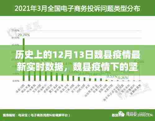 魏县疫情实时数据更新,学习之光照亮坚韧成长之路