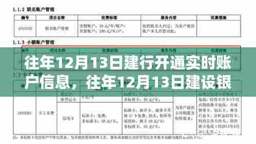 建设银行实时账户信息开通服务详解,历年12月13日开通指南