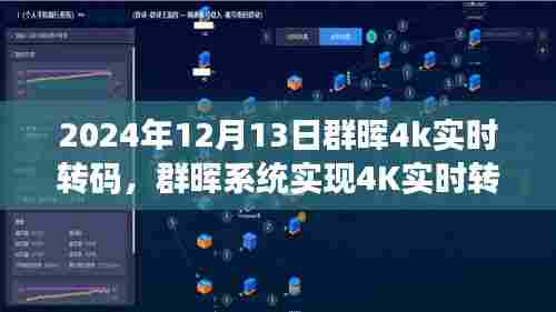 群晖系统实现4K实时转码操作指南（初学者与进阶用户适用）
