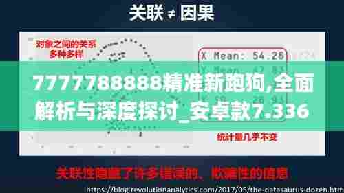 7777788888精准新跑狗,全面解析与深度探讨_安卓款7.336