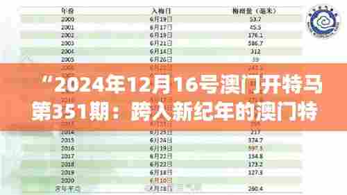 “2024年12月16号澳门开特马第351期：跨入新纪年的澳门特马，用赛事搭建文化桥梁”
