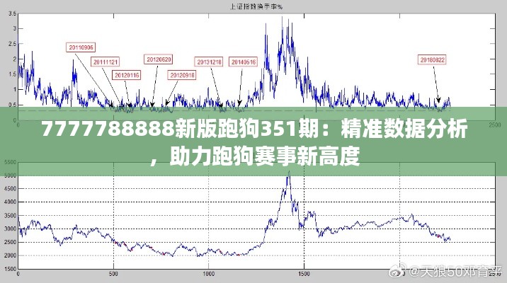 7777788888新版跑狗351期:精准数据分析,助力跑狗赛事新高度