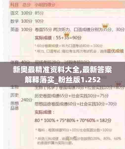 新奥最精准资料大全,最新答案解释落实_粉丝版1.252