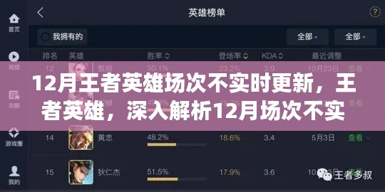 王者英雄解析,12月场次不实时更新的现象探究