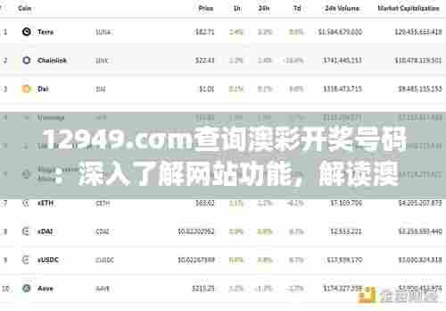 12949.cσm查询澳彩开奖号码：深入了解网站功能，解读澳彩开奖背后的数据魅力
