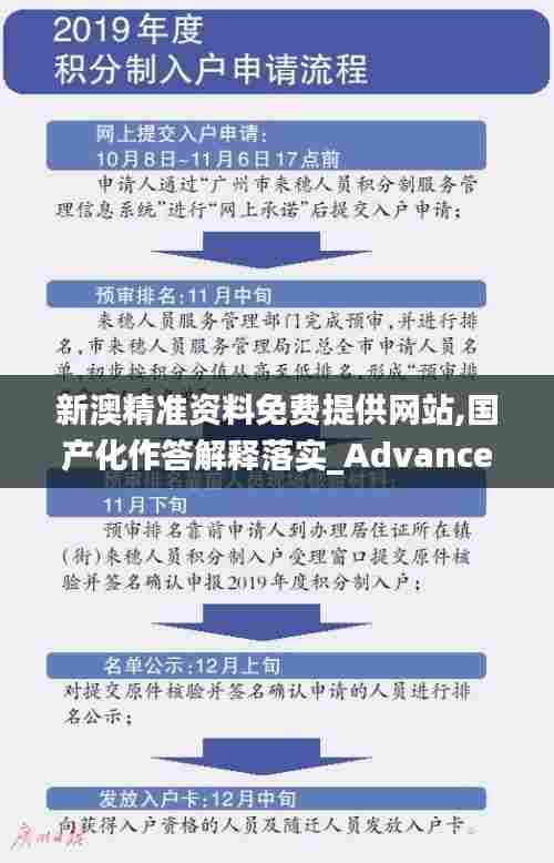 新澳精准资料免费提供网站,国产化作答解释落实_Advance11.277