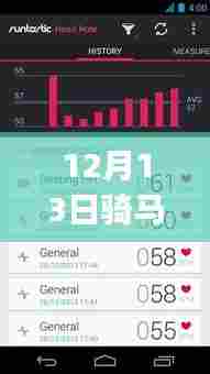 12月13日骑马实时测心率App，驾驭心跳，探索自我励志之旅