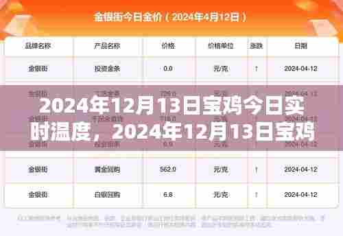 2024年12月13日宝鸡实时天气与温度解析