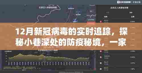 探秘隐藏小巷的特色小店，新冠病毒实时追踪防疫秘境的奥秘