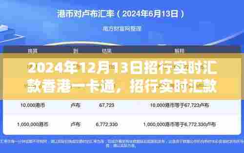 招行实时汇款香港一卡通操作指南与解析（最新2024年版）