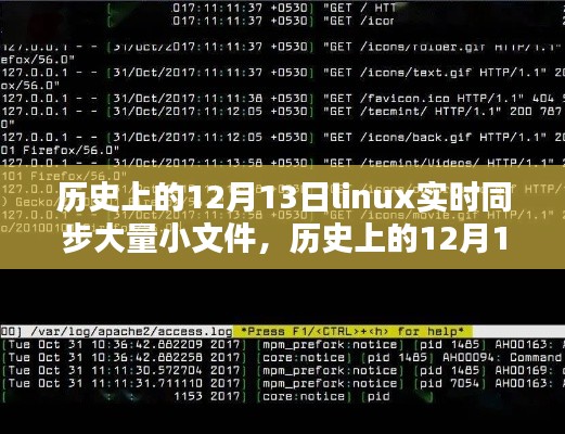 历史上的12月13日，Linux实时同步大量小文件的观点探析与技术研究