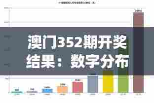 澳门352期开奖结果:数字分布见证了历史性的变革