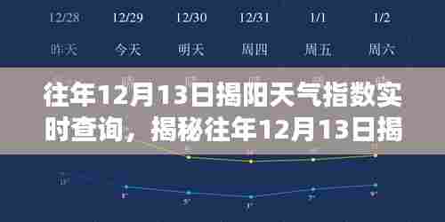 往年12月13日揭阳天气背后的故事，自信与成就，拥抱未来的无限可能