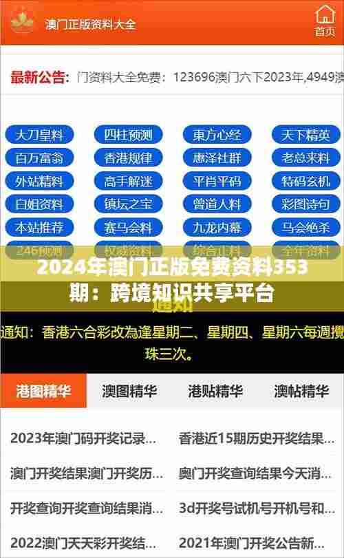 2024年澳门正版免费资料353期:跨境知识共享平台