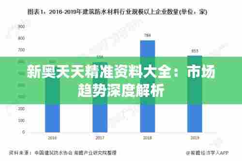 新奥天天精准资料大全：市场趋势深度解析