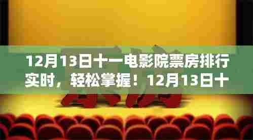 12月13日十一电影院票房排行全攻略，实时查看，初学者与进阶用户必看