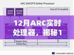 揭秘,12月ARC实时处理器的技术特性及应用前景