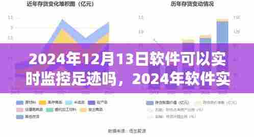 2024年软件实时监控足迹技术，现实与前景展望