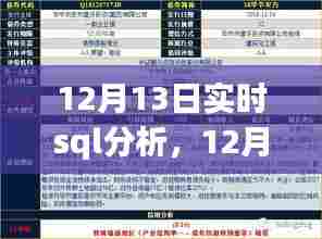 技术浪潮中的关键节点,12月13日实时SQL分析详解