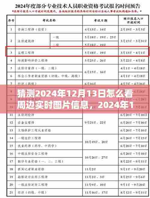 揭秘未来，如何获取周边实时图片信息，一张照片的温暖时光在等你