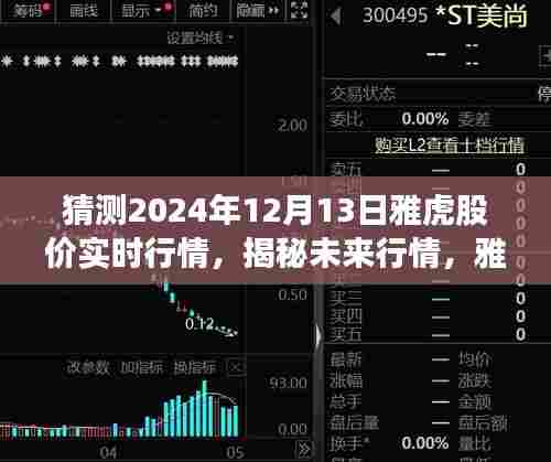 揭秘未来行情，雅虎股价预测先锋，智能金融新时代的科技魅力展望（2024年12月13日实时行情分析）