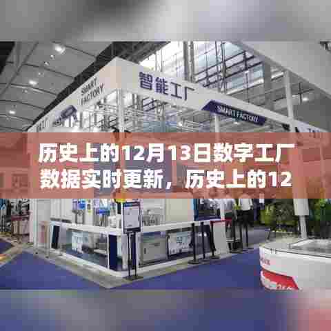 历史上的12月13日，数字工厂数据实时更新的革命性瞬间
