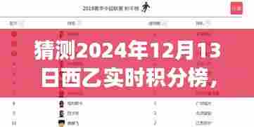 揭秘未来之旅，西乙积分榜背后的美景与心灵港湾猜想（2024年12月13日实时更新）