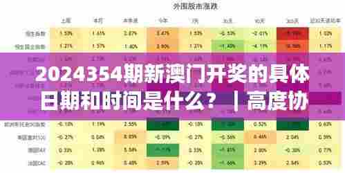 2024354期新澳门开奖的具体日期和时间是什么？｜高度协调策略执行