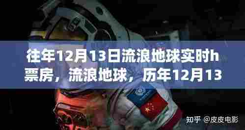 揭秘流浪地球历年12月13日票房奇迹背后的故事与实时票房数据解析