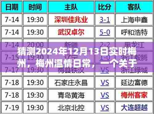 梅州温情日常，友情、家庭与未来的约定，2024年12月13日实时故事