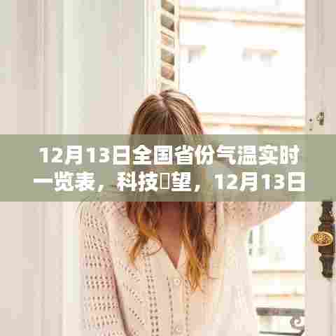 科技瞭望,智能掌控下的全国省份气温实时一览表
