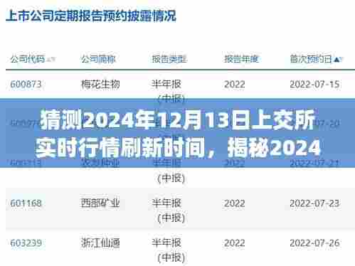 揭秘未来股市走势，预测与前瞻上交所实时行情刷新时间（2024年12月13日）