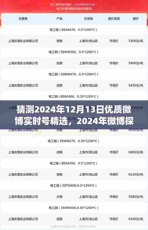 探秘心灵驿站,揭秘优质微博实时号精选,探寻自然美景的微博探秘之旅(2024年12月13日)