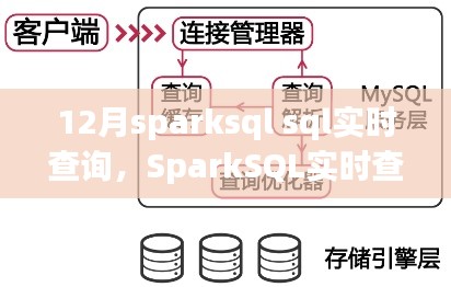 诚心诚意 第3页