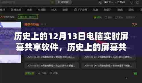 电脑屏幕共享软件的历史之旅，与自然美景共享，探寻内心平和的启程之路