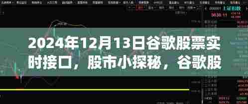 谷歌股票实时动态,股市小探秘与温馨日常的交汇点