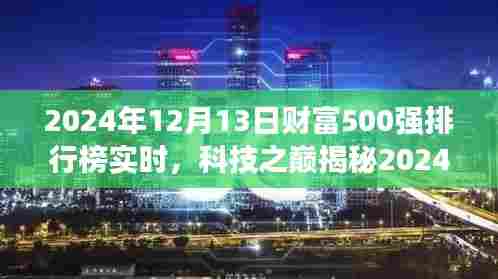 揭秘科技之巅，2024财富500强排行榜实时解析与未来生活新纪元展望