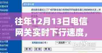 电信网关实时下行速度检测指南,针对初学者与进阶用户的检测步骤及往年数据对比分析