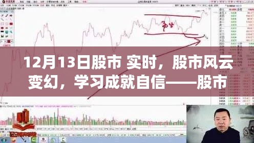 股市风云实时之旅,励志篇章与自信之路
