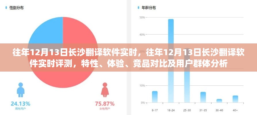贵卖贱买 第3页
