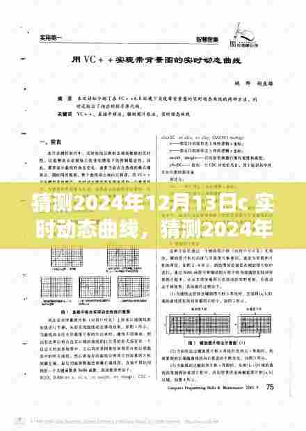 前沿科技产品深度评测与介绍,预测2024年12月13日C实时动态曲线发展
