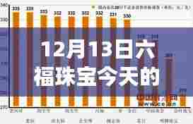 一言九鼎 第3页
