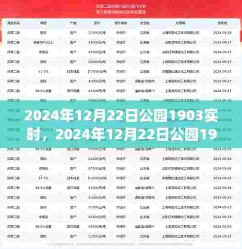 公园1903奇妙时光,自然与科技的完美融合体验