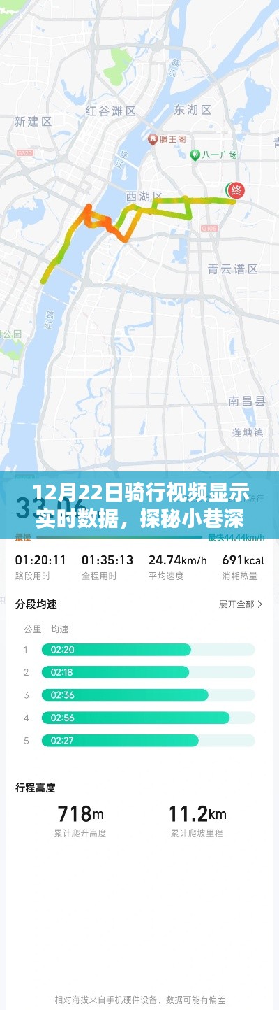 探秘骑行乐园,12月22日骑行视频实时数据大揭秘