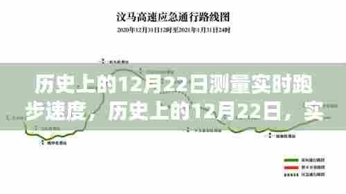 历史上的12月22日，实时跑步速度的测量之旅
