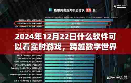 跨越数字世界，实时游戏软件助你掌握动态，学习新技能，自信闪耀人生舞台（实时游戏观看平台）