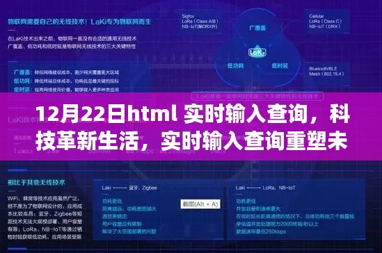 12月22日HTML实时输入查询系统，科技革新，重塑未来生活