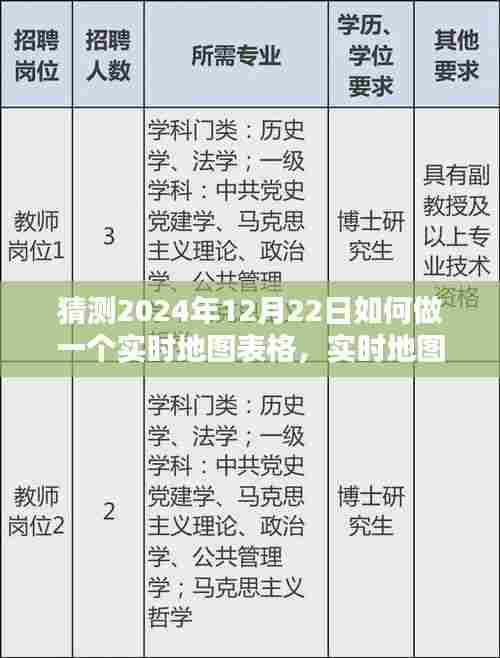 未来地图技术预测，2024年实时地图表格体验与趋势展望